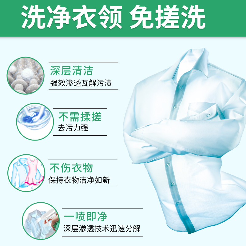 白衬衫黄渍去除攻略:从日常保养到专业清洗,轻松恢复洁白