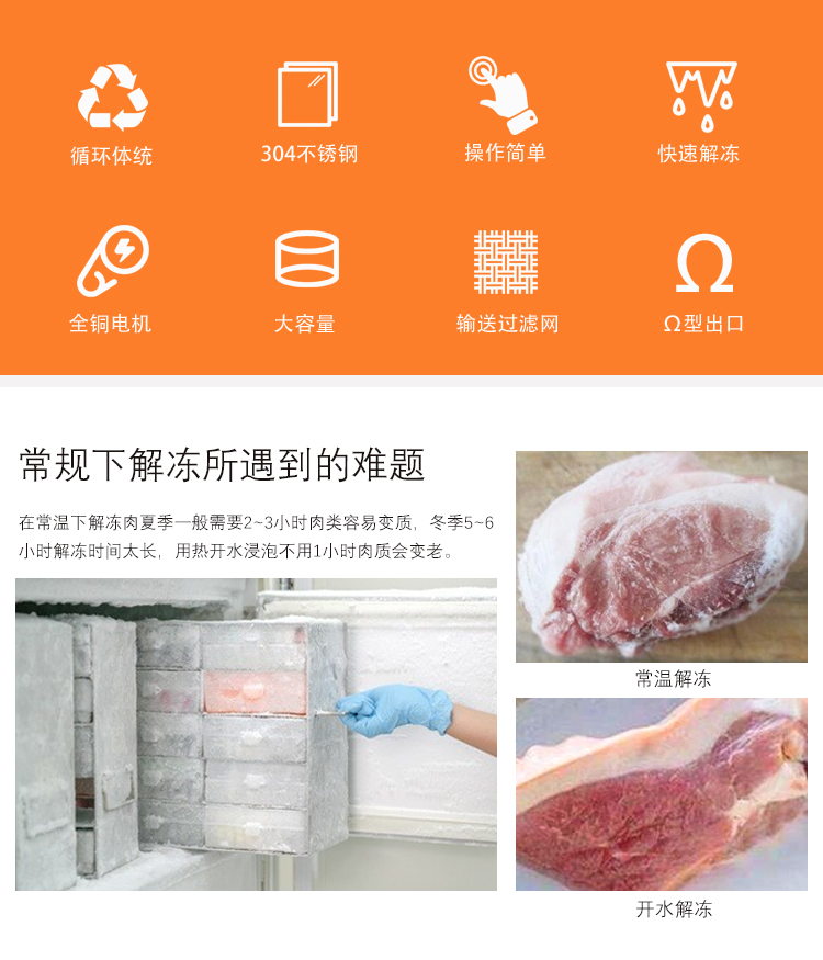 快速解冻肉类:掌握不同方法,轻松烹饪美味佳肴