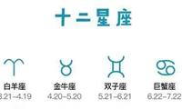 7月24日属蛇运势看点:探索历史博物馆,开启文化之旅