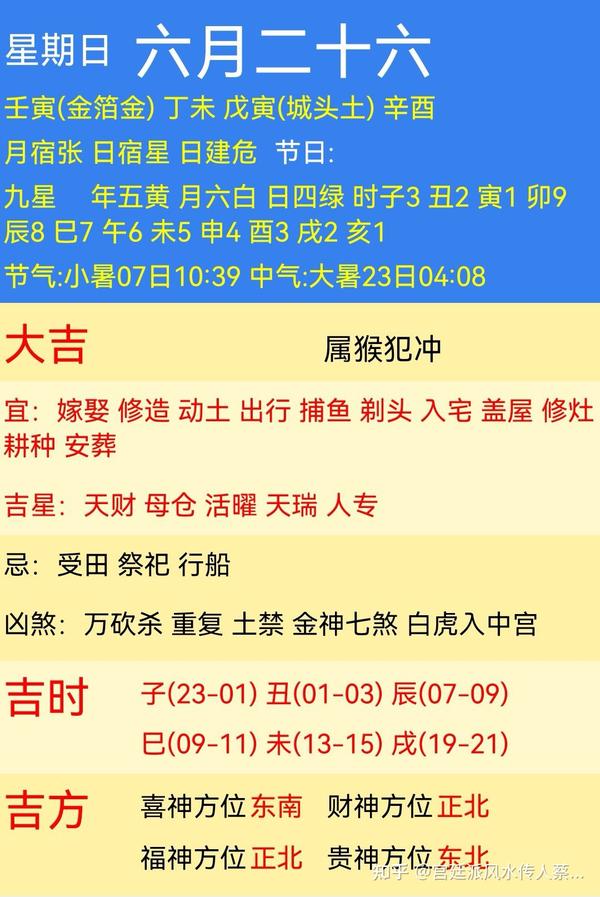 7月24日属牛者签约选吉时，运势解析与建议