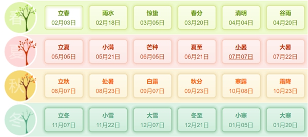 7月24日属猪运势报告:年终分红有望超出预期