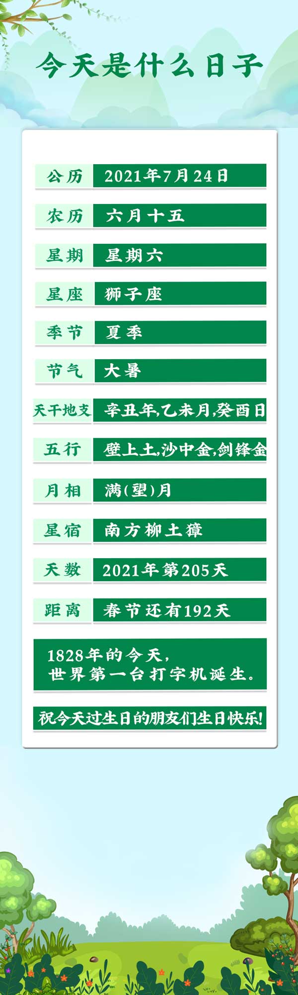 7月24日处女座运势解析：社交场合中的知识分享会机遇