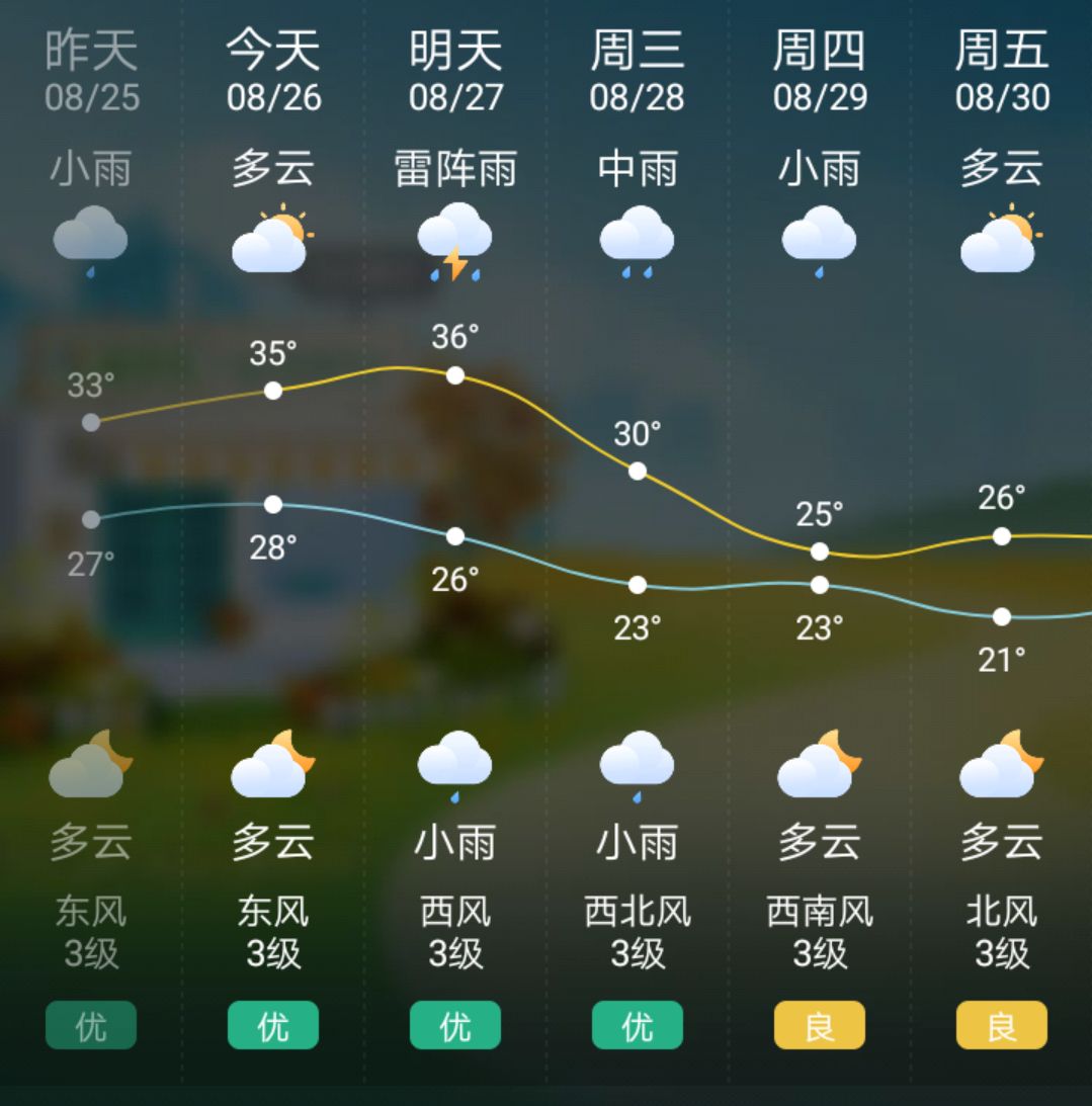 7月24日天秤座运势全解析:健康重点在于体态管理