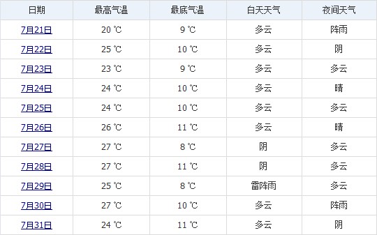 7月24日天秤座运势:学习艺术知识 提升审美素养