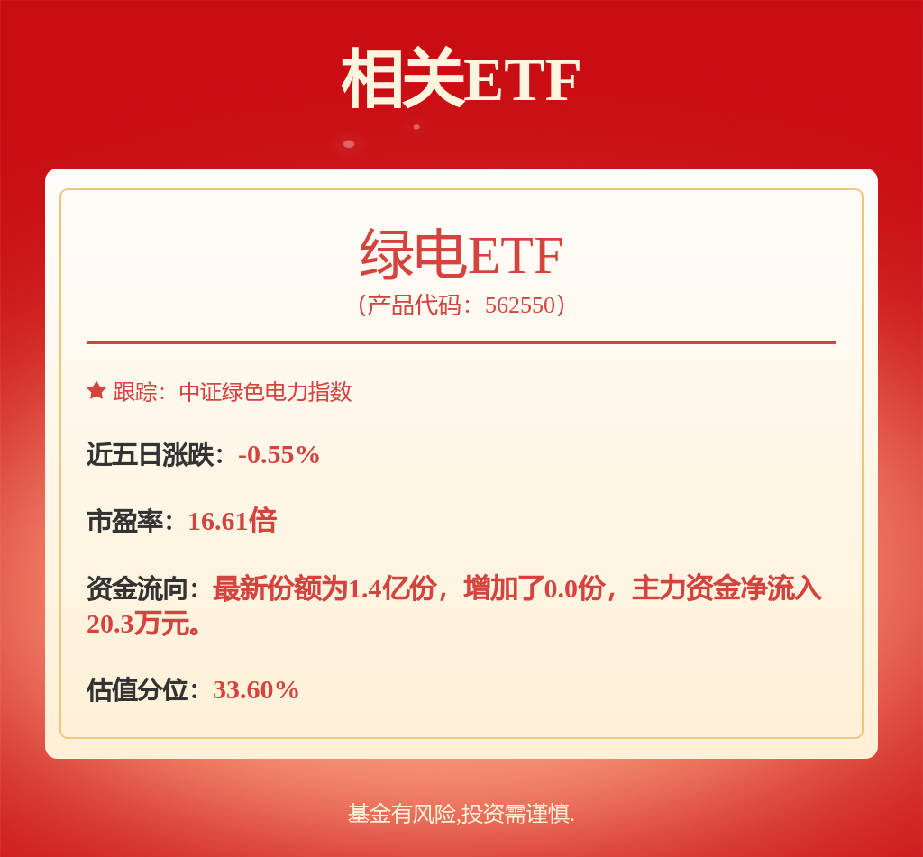每周股票复盘 国投电力 600886 股东大会高票通过三项修订议案